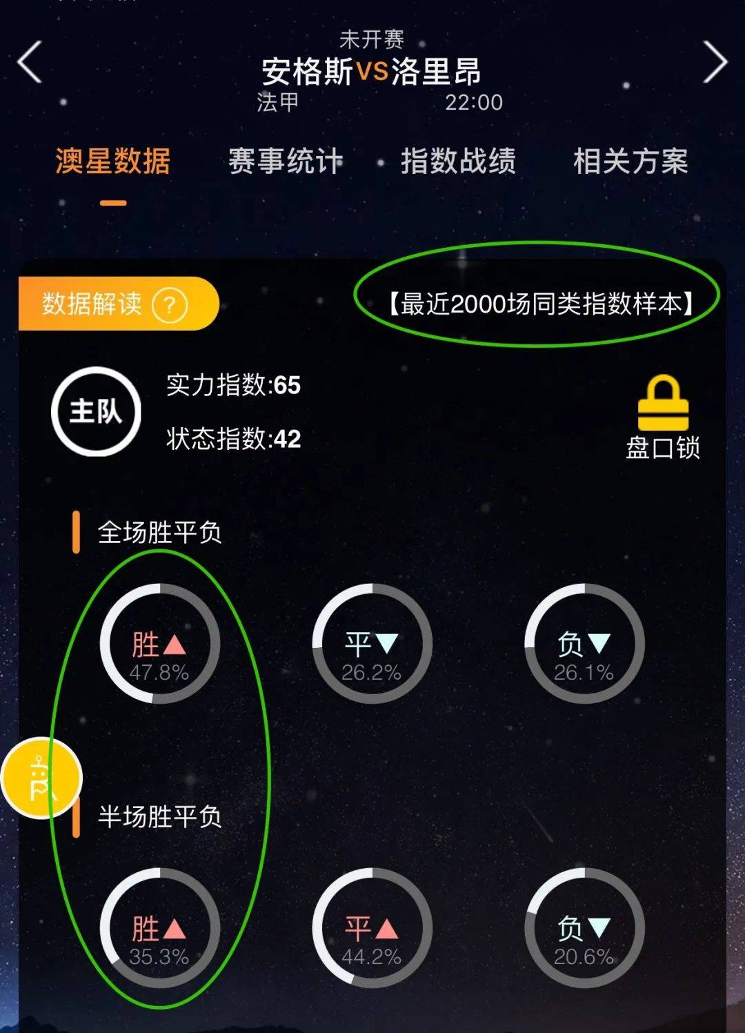 刻的